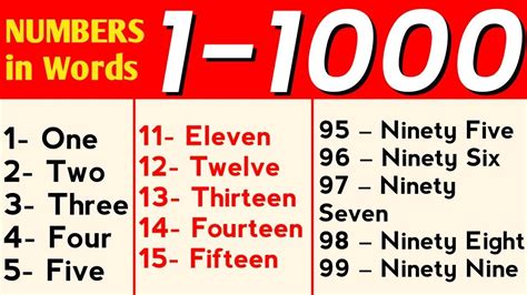 888 000 in words|Number to Words in English .